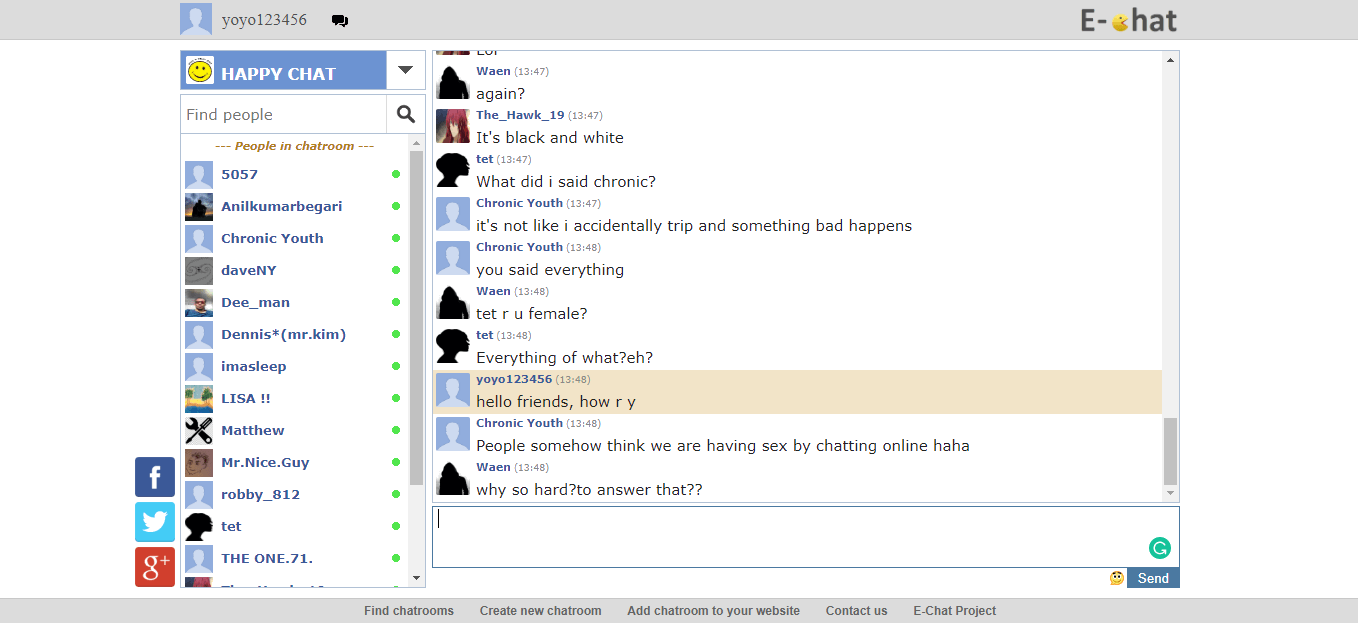 E-Chat, Chat Site, Chat Rooms